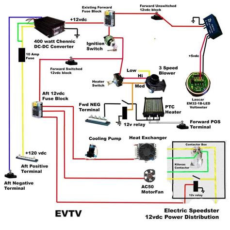 12v under box diagram